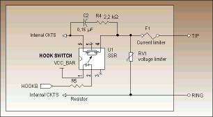Figure 4. A &#8216;snubber&#8217;, consisting of C2 and R4, is normally found across the hook switch. US transformer-based DAAs can use it to couple the Caller ID message to the transformer